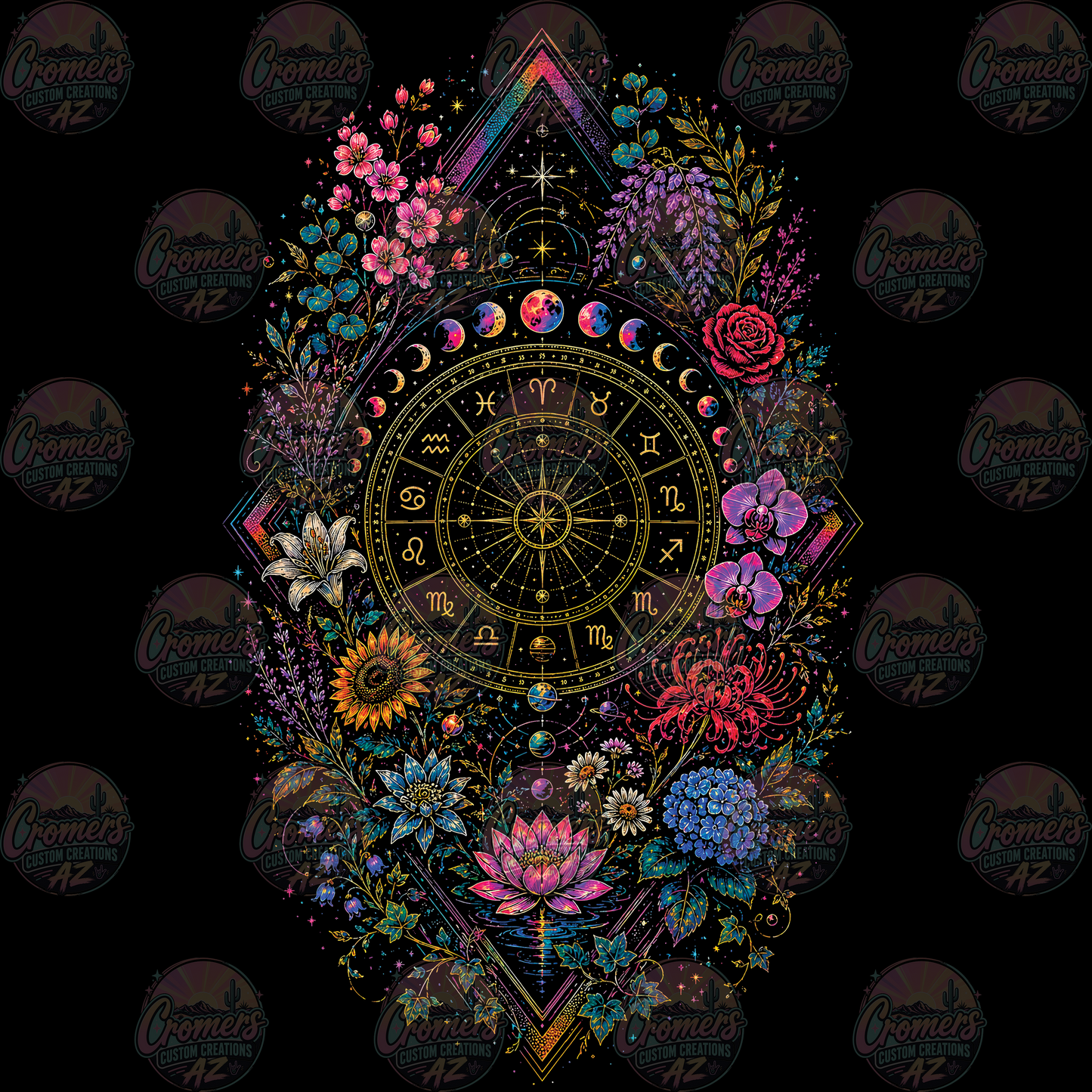ZODIAC CHART *FRONT POCKET *DTF TRANSFER* only on dark tee!